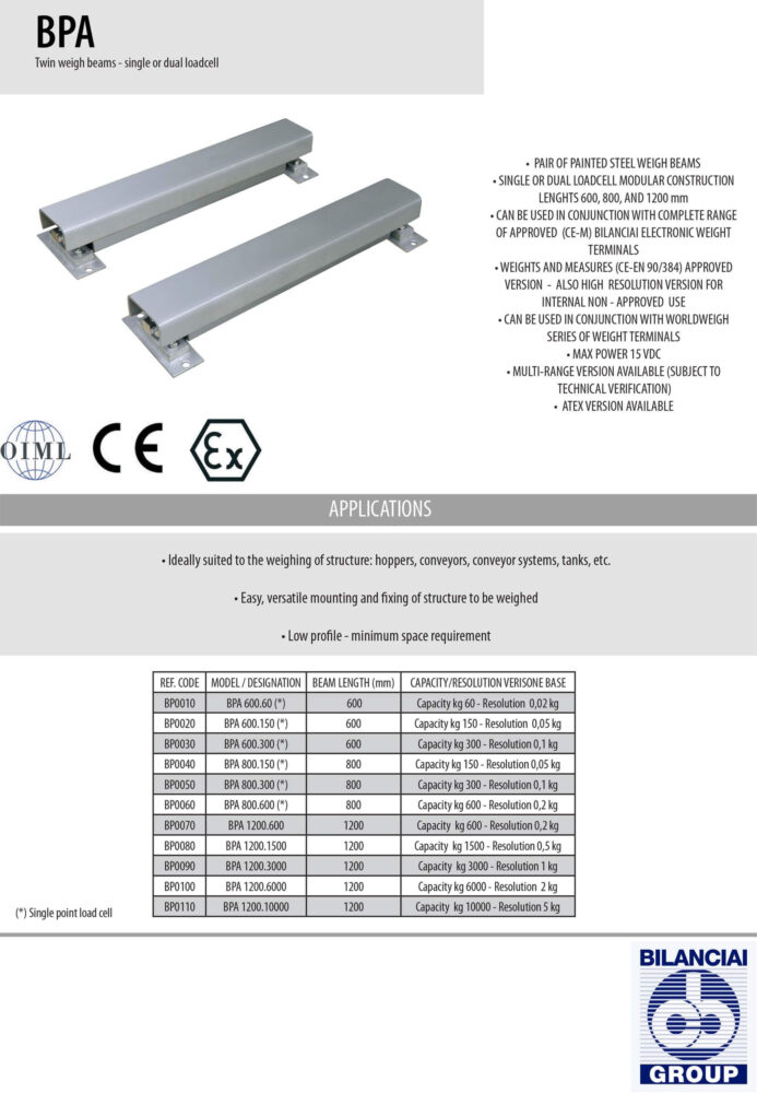 BPA Datasheet