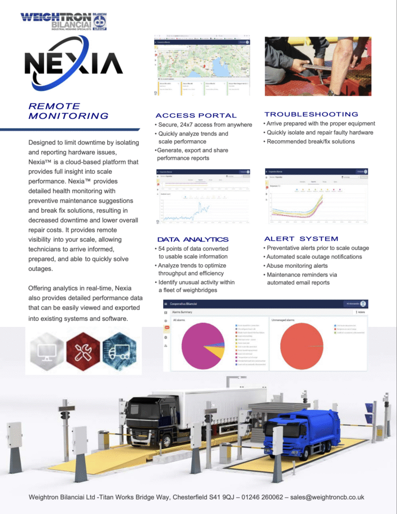 Nexia Remote Monitoring – Product Card